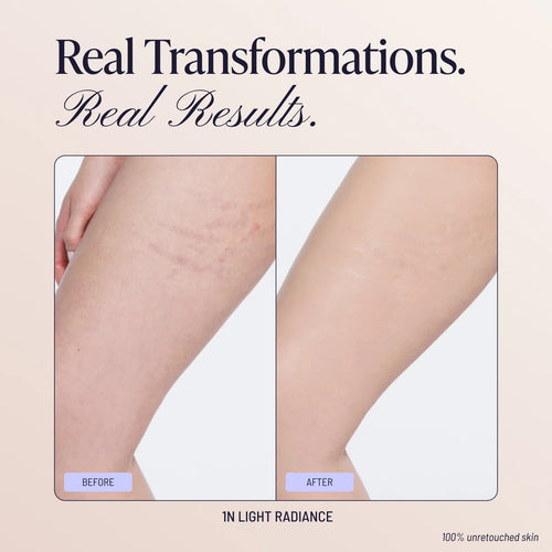 Body Coverage Perfector