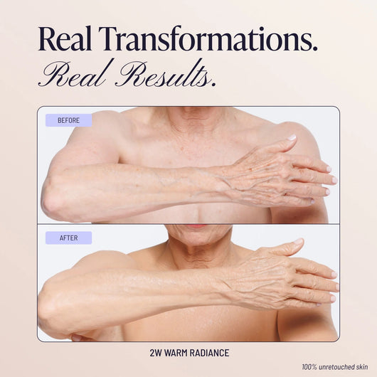 Body Coverage Perfector