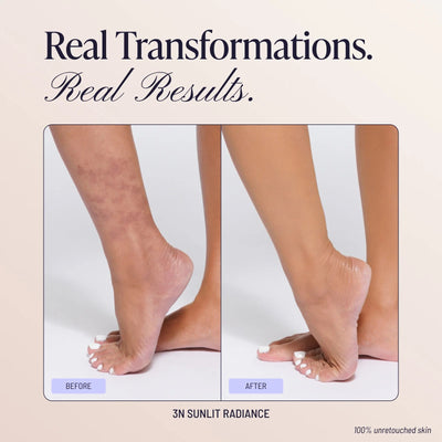 Body Coverage Perfector