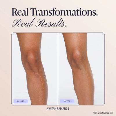 Body Coverage Perfector