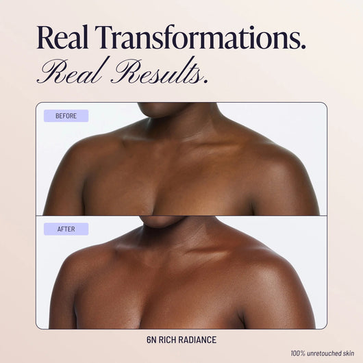 Body Coverage Perfector